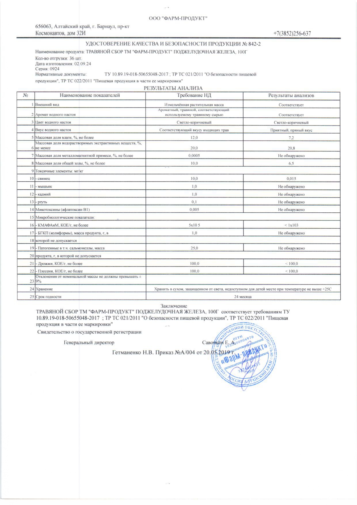 Паспорт №092024